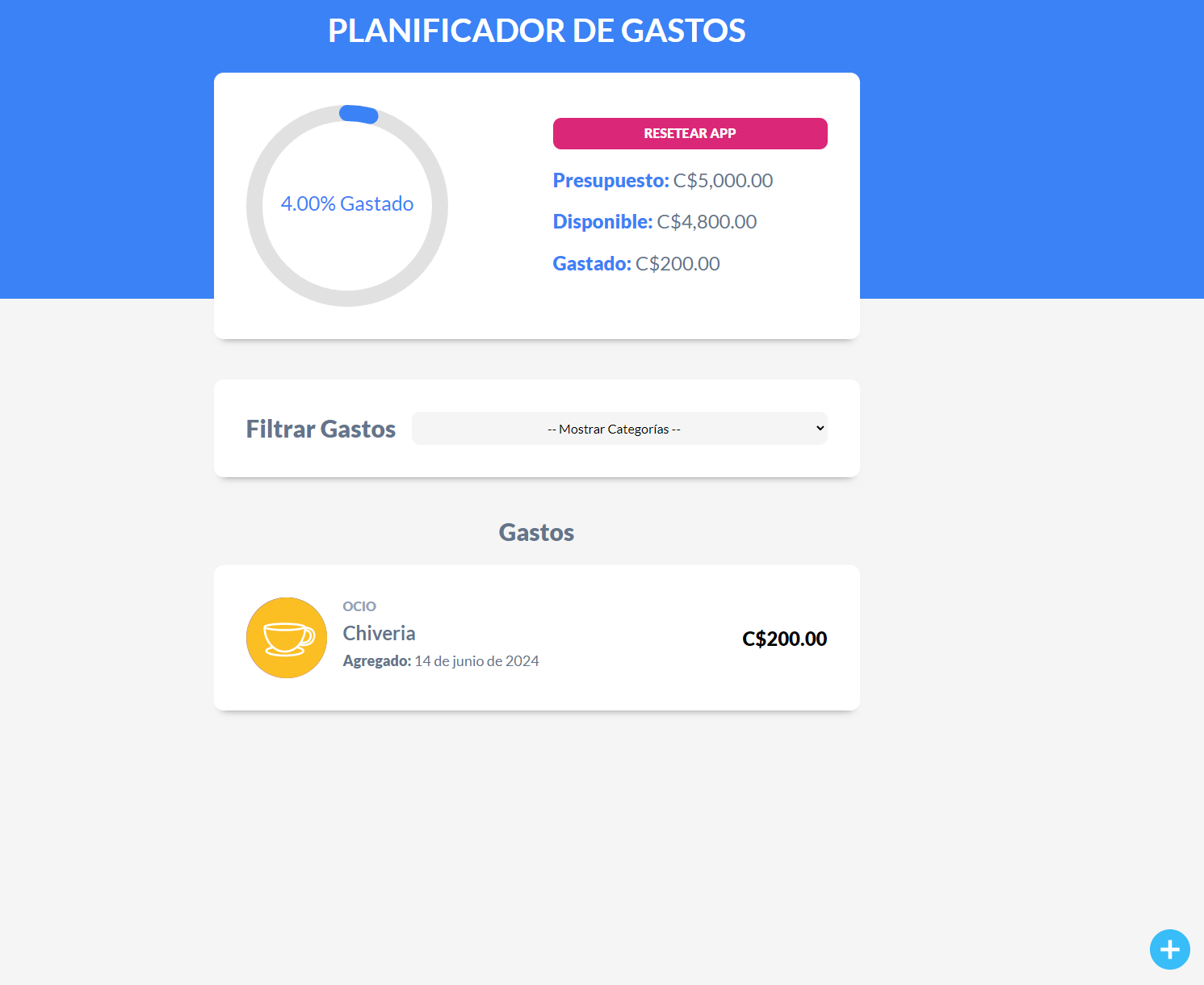 project Budget Control